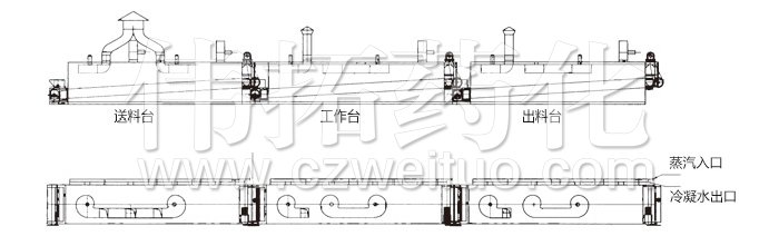 脫水蔬菜干燥機結(jié)構(gòu)